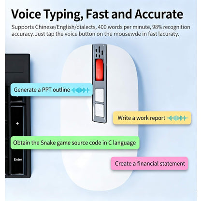 AI mouse with voice typing feature supporting Chinese/English/dialects at 400 words per minute with 98% accuracy,  voice command examples for PPT outlines, work reports, and code generation.
