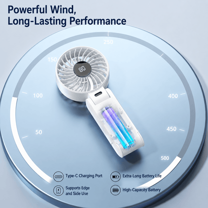 White foldable handheld fan , Type-C charging, high-capacity battery, LED digital display.