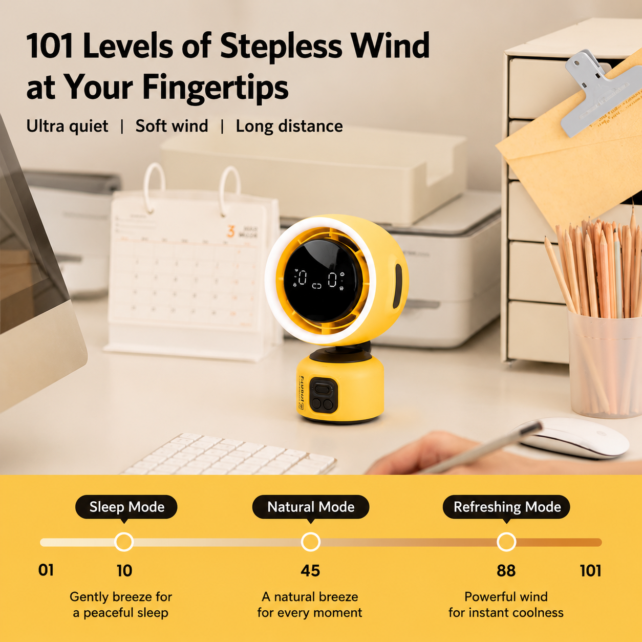 Portable Air Circulator Fan with 101 Speeds & Clip-On Base – Rechargeable Desk Fan with Auto Oscillation, 3-Mode Night Light & LED Mood Display