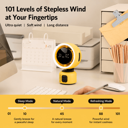 Yellow desktop fan with 101 stepless wind levels, showing sleep mode, natural mode, and refreshing mode with LED display.