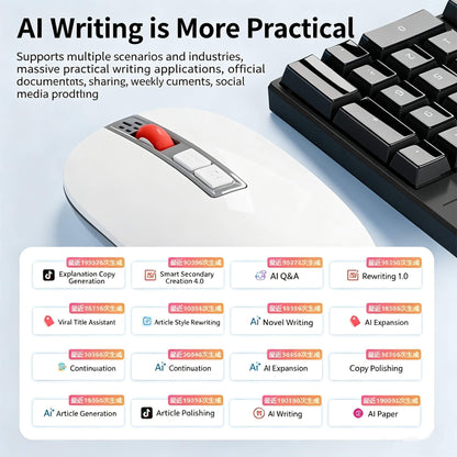 AI writing assistant interface showcasing multiple writing tools including copy generation, article rewriting, AI Q&A, and novel writing with usage statistics.