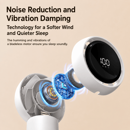A white spherical leafless fan with bladeless motor and noise reduction vibration damping technology .